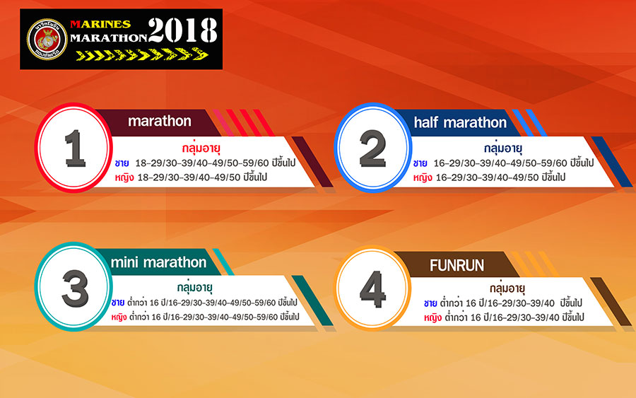 sattahipcity marine marathon 2018 type